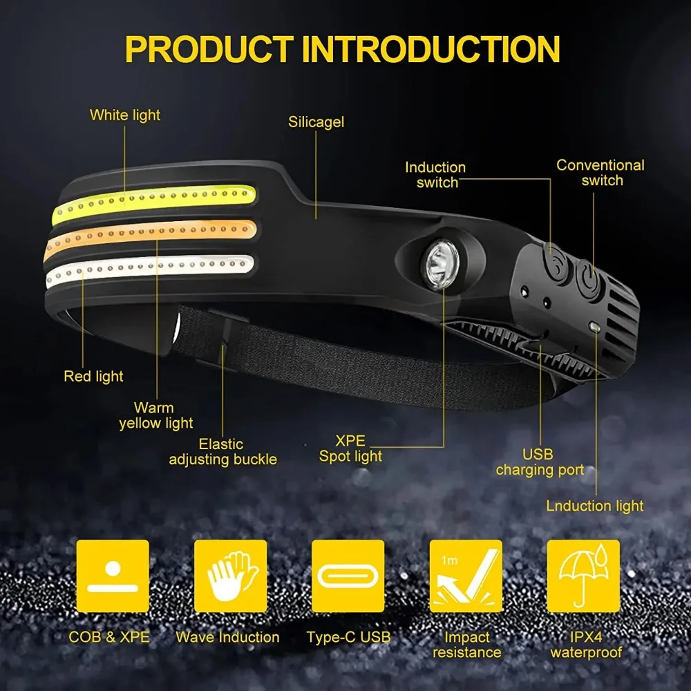 Wiederaufladbare COB-LED-Induk – Renewable Energy Battery Bewertung und Preis
