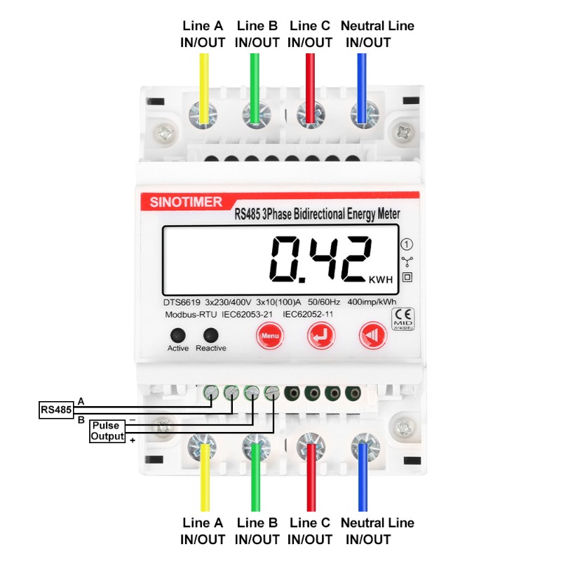 3-Phasen-bidirektionaler Energ – Energy Meter Bidirectional Bewertung und Preis