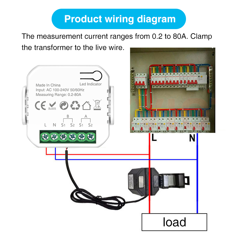 Tuya Smart Wifi Intelligente E – Energy Meter Bidirectional Bewertung und Preis