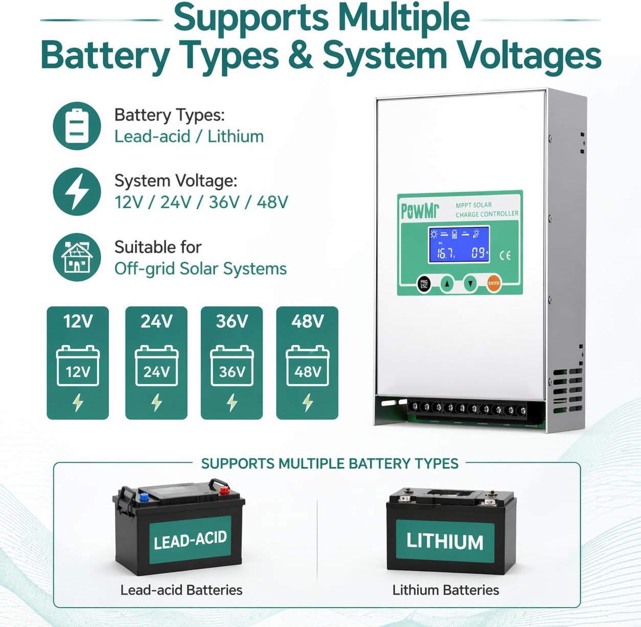 PowMr 60A 80A 100A Solar-Lader – Pwm Charge Controller Bewertung und Preis