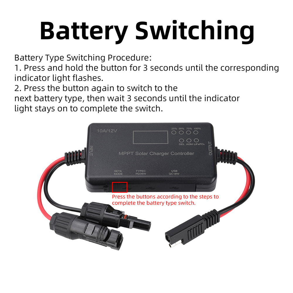 2026 Trendiger MPPT Solarlader – Pwm Charge Controller Bewertung und Preis