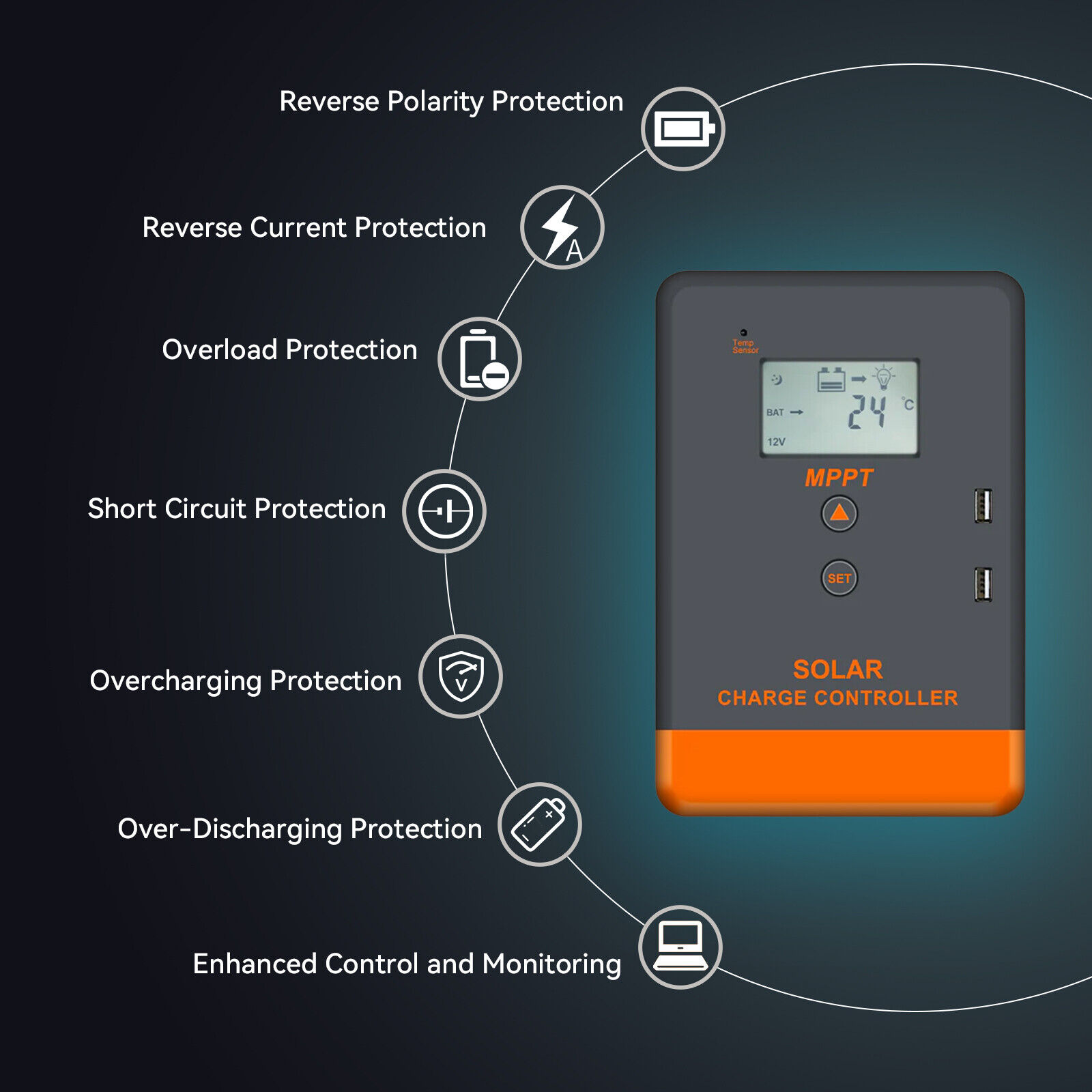 PowMr Keeper Serie MPPT Solarl – Pwm Charge Controller Bewertung und Preis