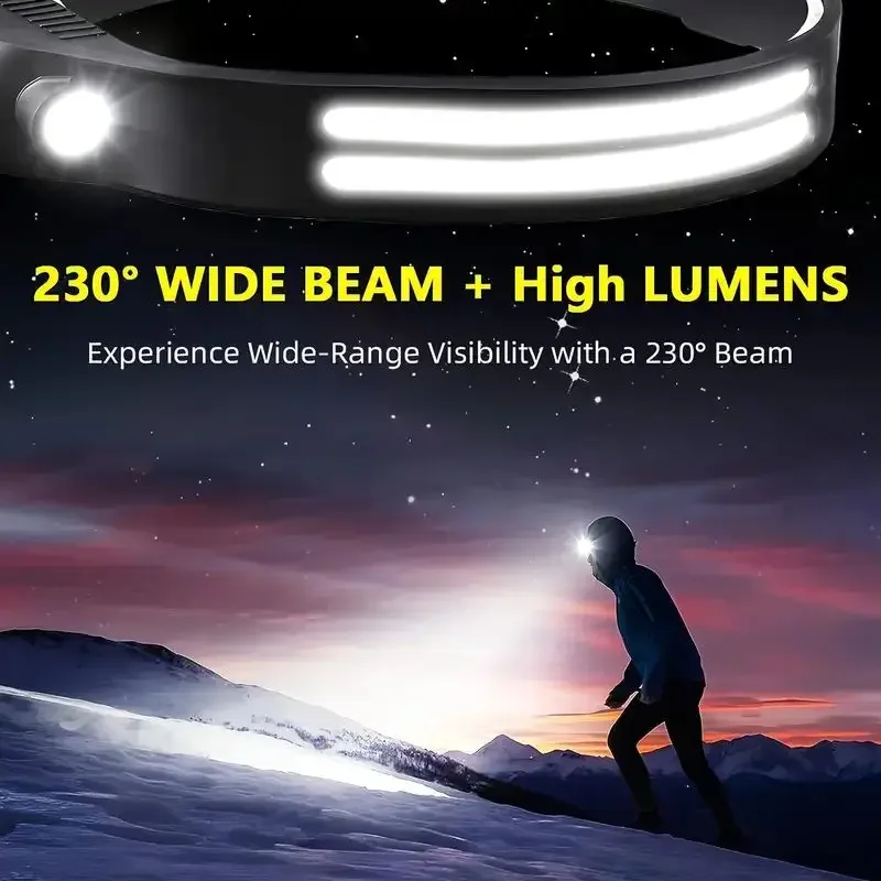 LED-Sensor-Stirnlampe mit inte – Renewable Energy Battery Bewertung und Preis