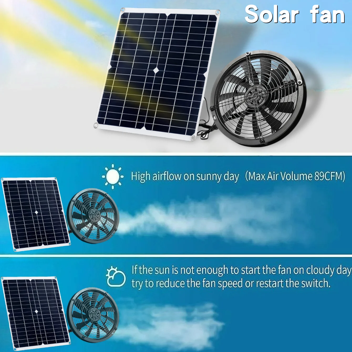 Solarlüfter, Solarladegerät, A – Renewable Energy House Bewertung und Preis