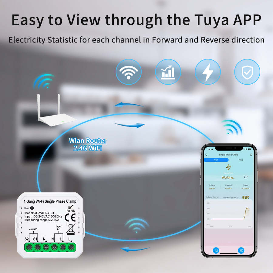 Tuya Smart Energy Meter WiFi D – Energy Meter Bidirectional Bewertung und Preis