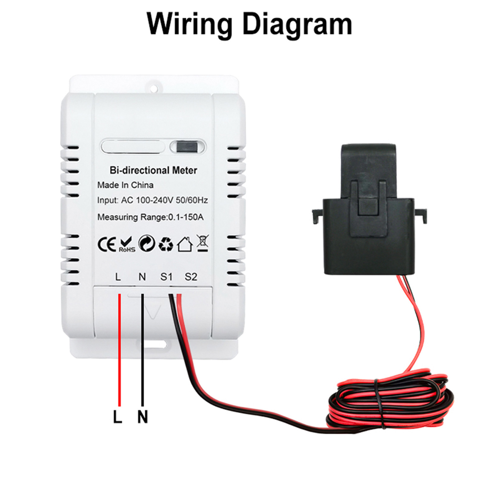 Tuya ZigBee Intelligenter Bidi – Energy Meter Bidirectional Bewertung und Preis