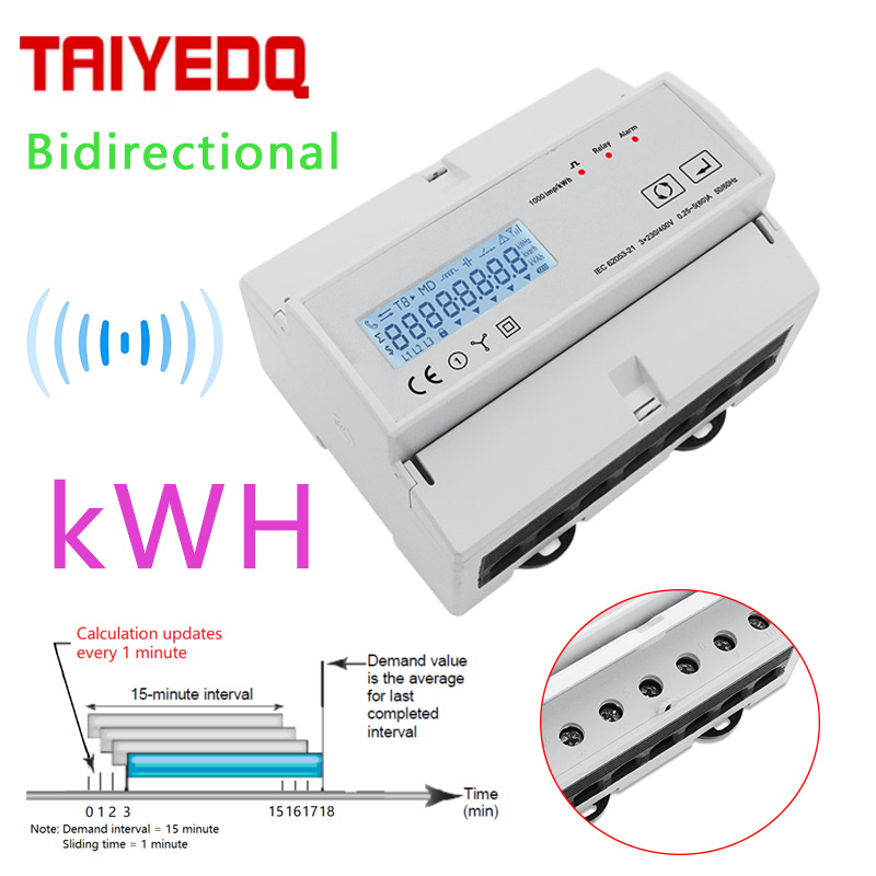 Tuya Zigbee Energieverbrauchsm – Energy Meter Bidirectional Bewertung und Preis