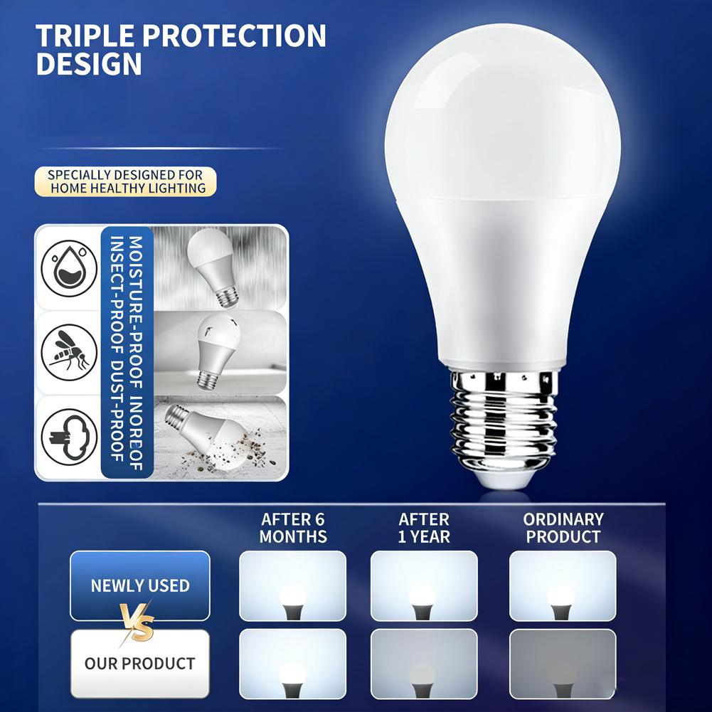 3/7/12/25W E27 LED-Glühbirne,  – Renewable Energy House Bewertung und Preis
