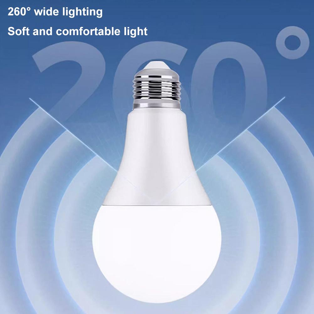 3/7/12/25W E27 LED-Glühbirne,  – Renewable Energy House Bewertung und Preis