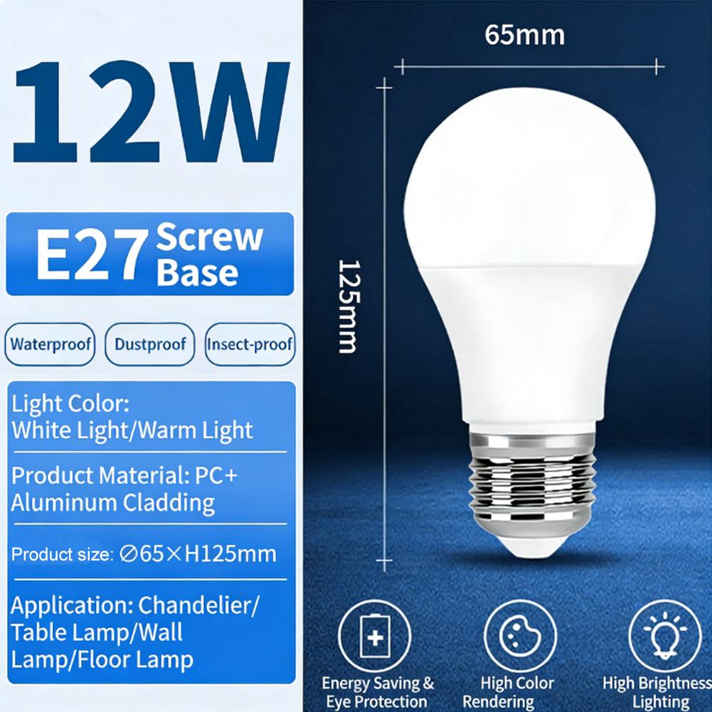 3/7/12/25W E27 LED-Glühbirne,  – Renewable Energy House Bewertung und Preis