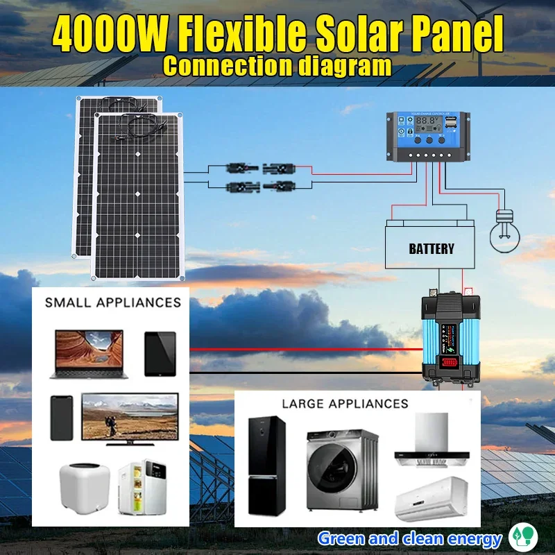 4000-W-Solarpanel-Set, 12 V bi – Renewable Energy House Bewertung und Preis