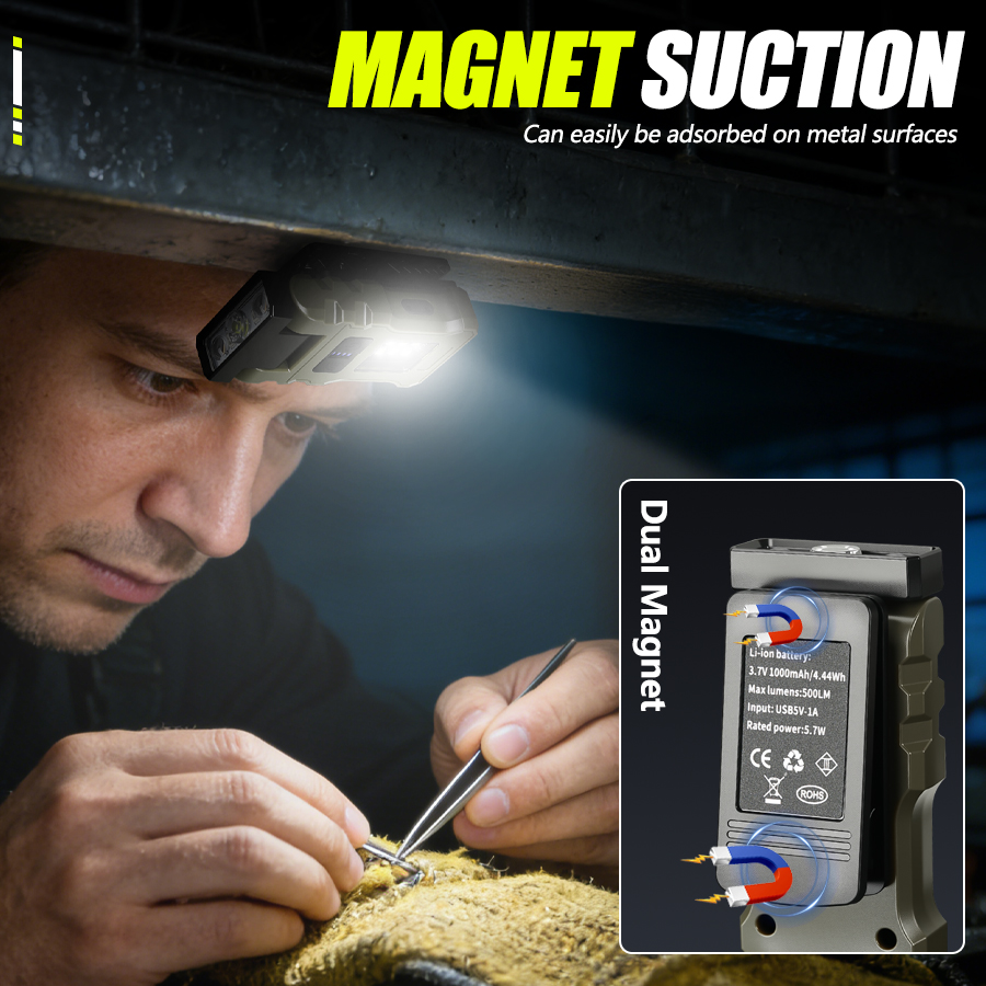 400LM USB-C-Stirnlampe, magnet – Renewable Energy Battery Bewertung und Preis